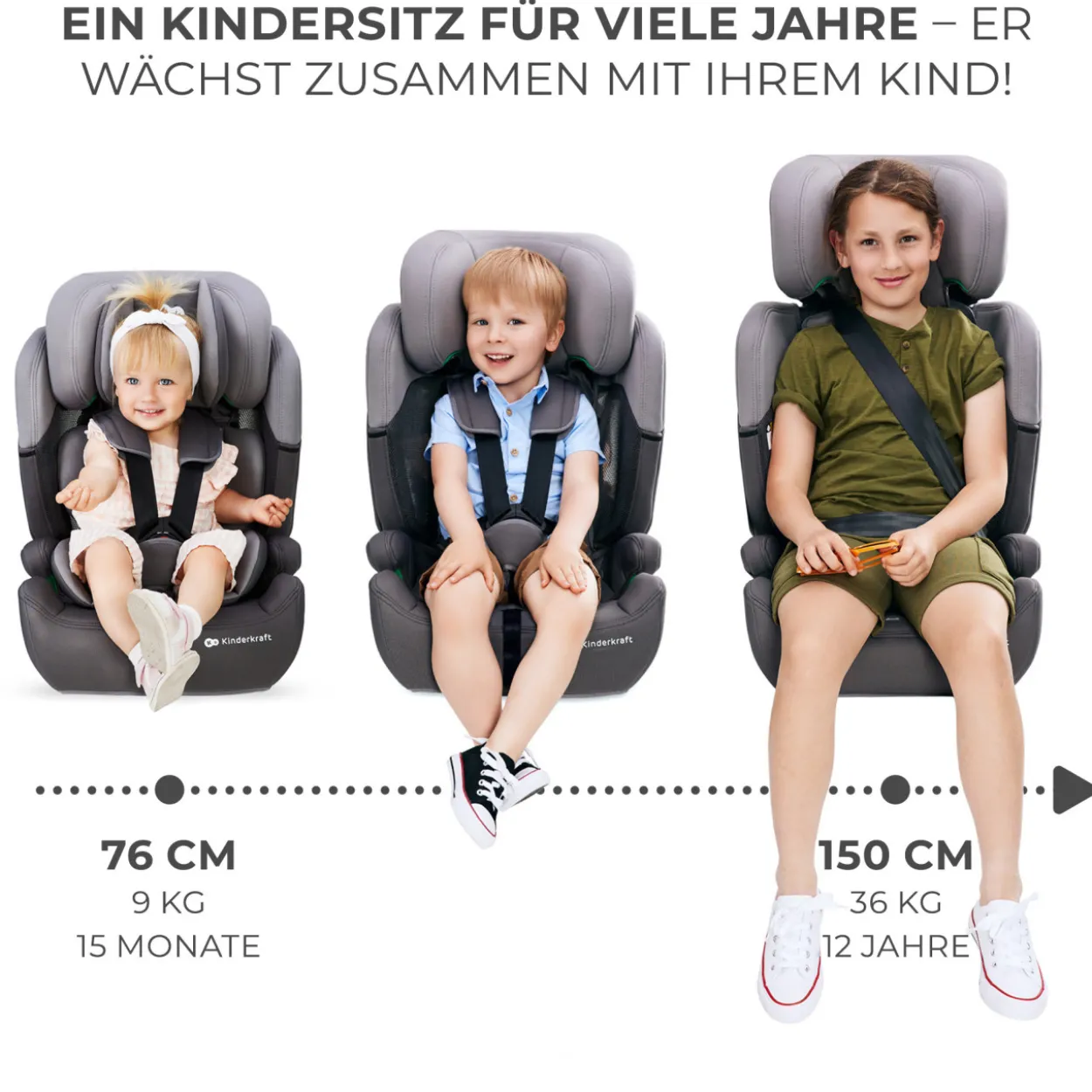 Autositz KINDERKRAFT COMFORTUP