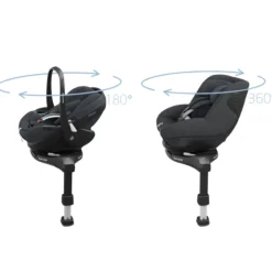 Basisstation FAMILYFIX 360 Pro