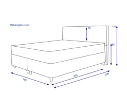 Boxbett ALIENA