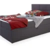 Boxbett KIAM