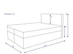 Boxbett KIAM