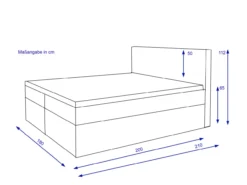 Boxbett KIAM