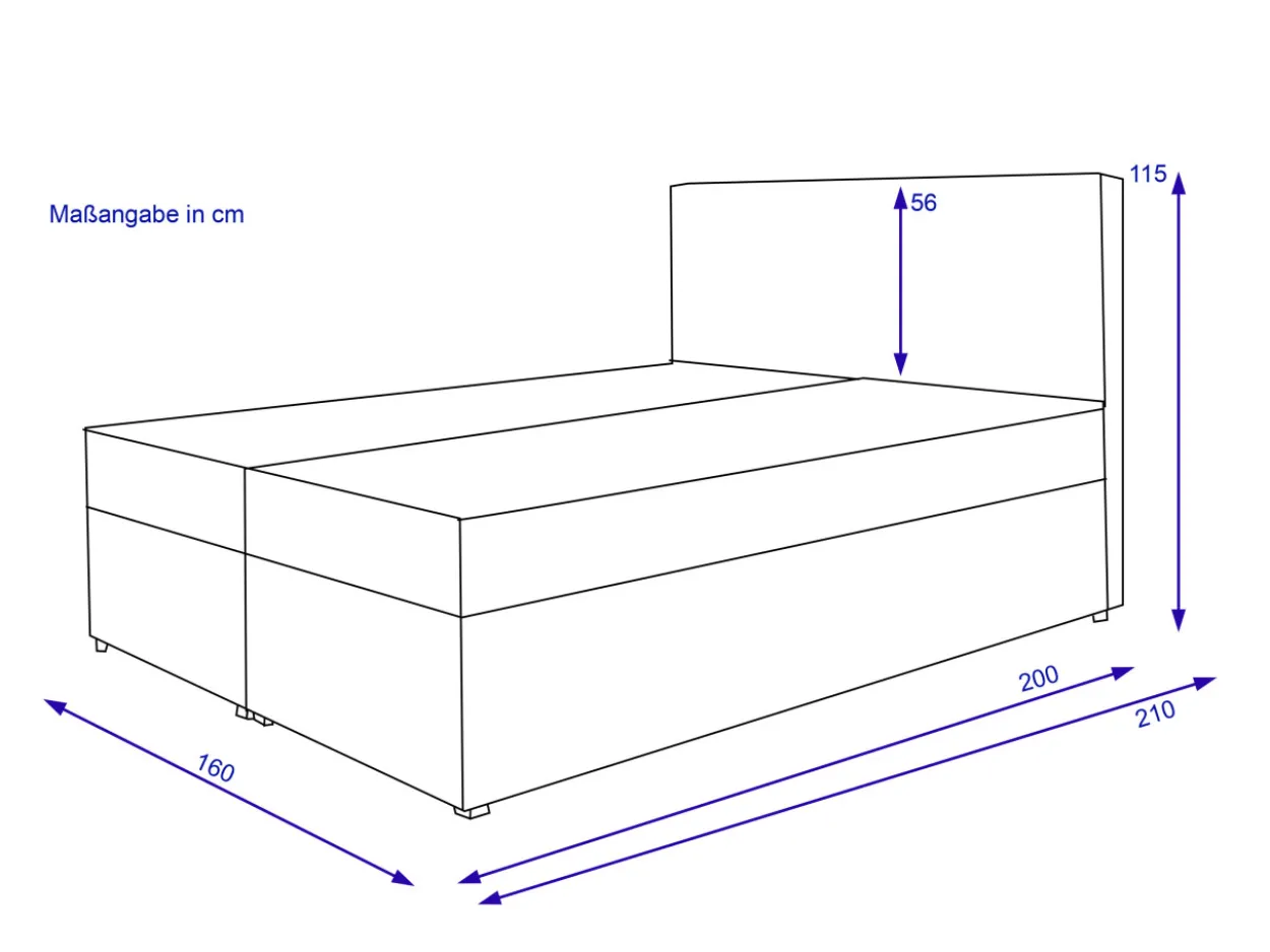 Boxbett KIAM