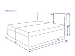 Boxspringbett LORENZA