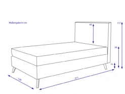 Boxspringbett SANSIBAR POEL