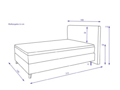 Boxspringbett SANSIBAR SVENDBORG