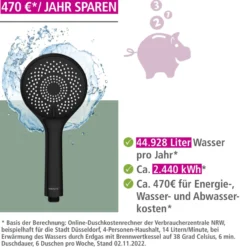 Brauseset WATERSAVING
