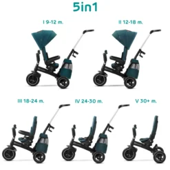 Dreirad KINDERKRAFT EASYTWIST