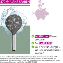 Duschkopf WATERSAVING