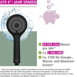 Duschkopf WATERSAVING