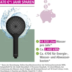 Duschkopf WATERSAVING