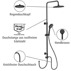 Duschsystem WATERSAVING