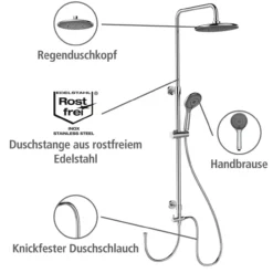 Duschsystem WATERSAVING
