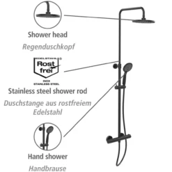Duschsystem YOUNG ECO
