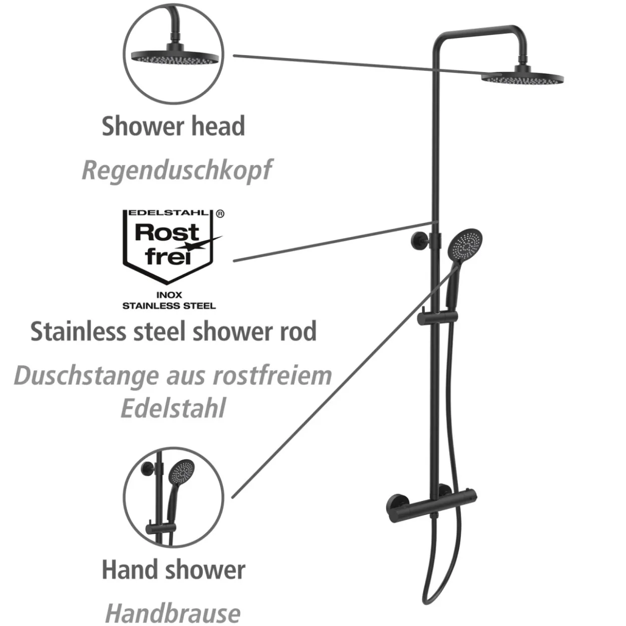 Duschsystem YOUNG ECO