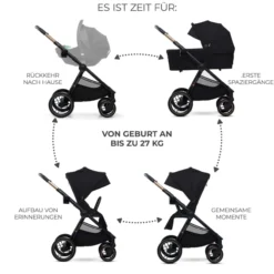 Kinderwagen KINDERKRAFT NEA 2
