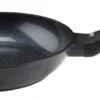 Pfanne ELO SILCONCAST