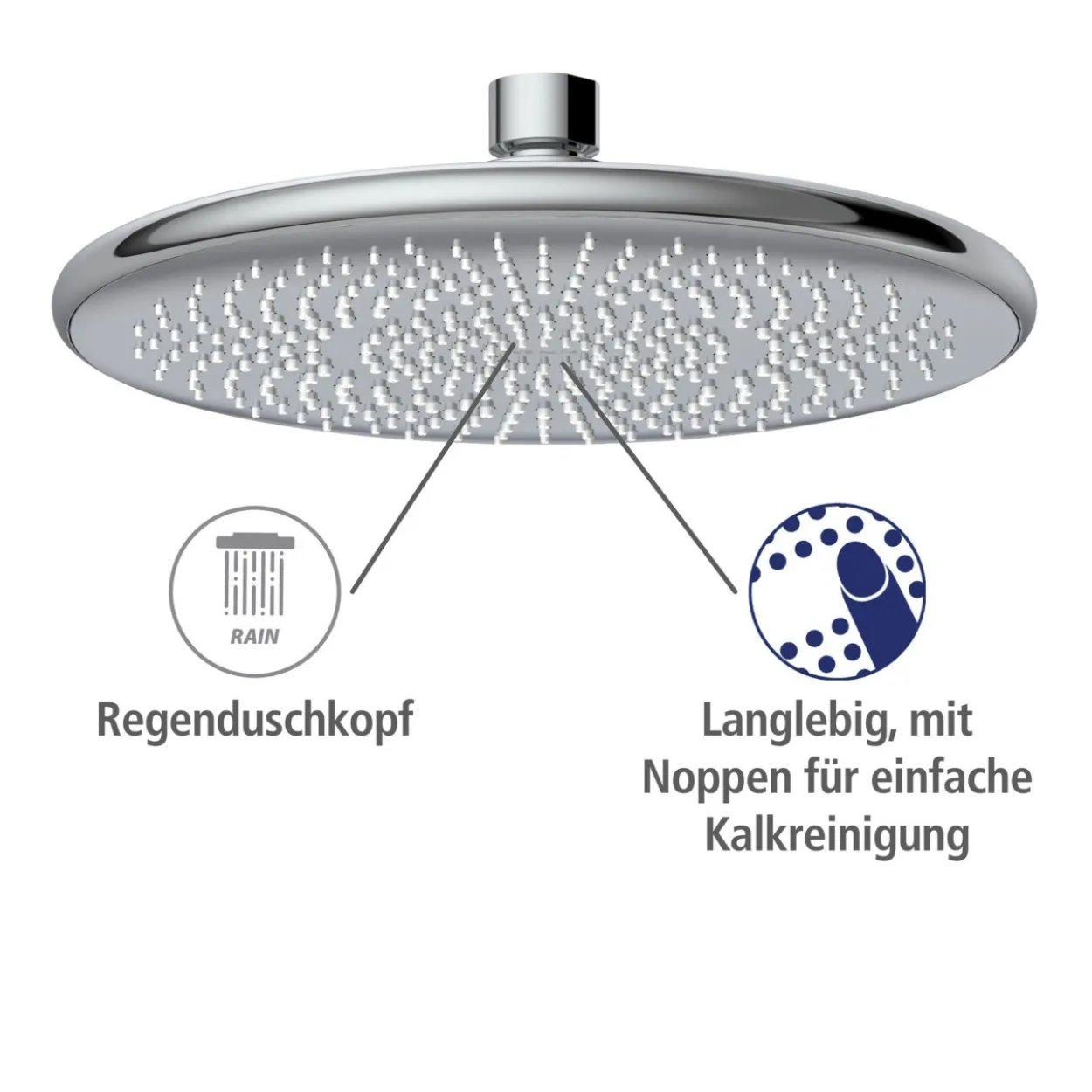 Regenduschkopf WATERSAVING