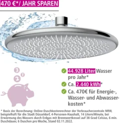 Regenduschkopf WATERSAVING
