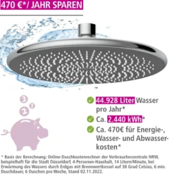 Regenduschkopf WATERSAVING