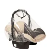 Regenschutz Babyschale