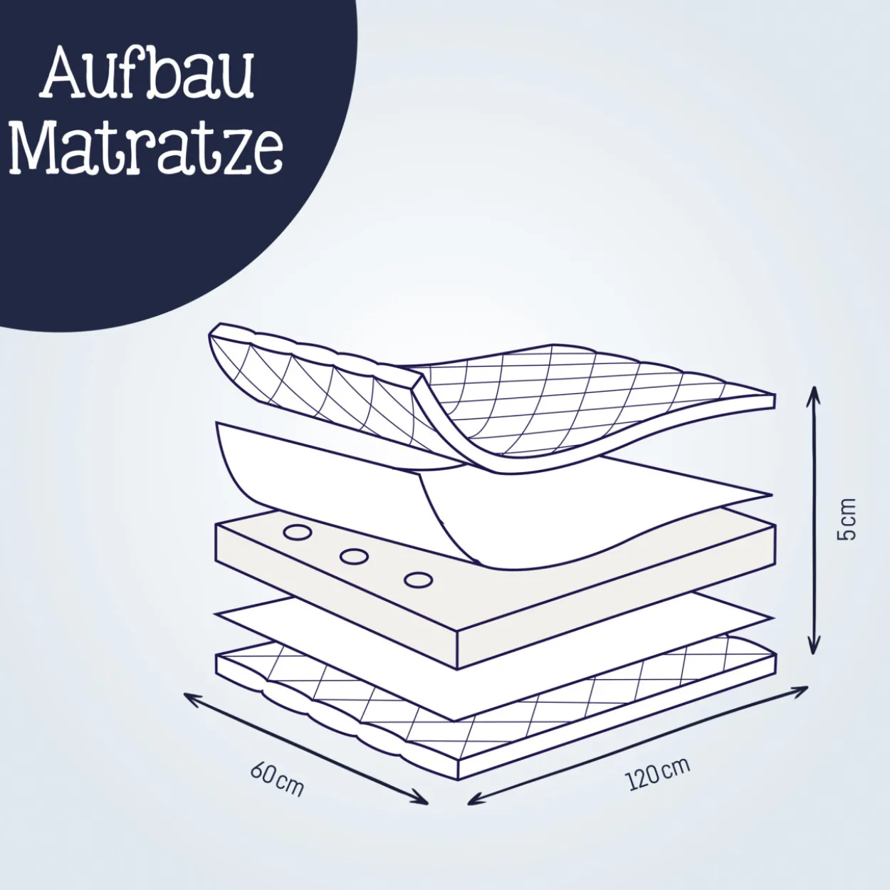 Reisebettmatraze TRAVELSOFT