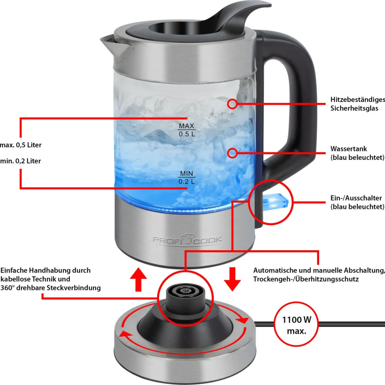 Wasserkocher PROFICOOK